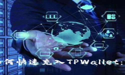 人民币如何快速充入TPWallet：完整指南