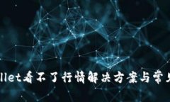 TPWallet看不了行情解决方案