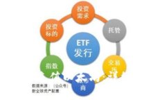 如何在TP钱包中充值以太坊
