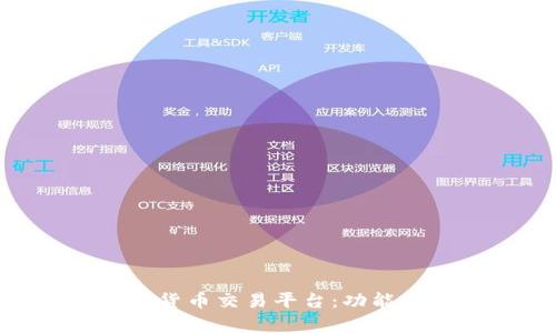 全面解析OK数字货币交易平台：功能、优势与使用指南