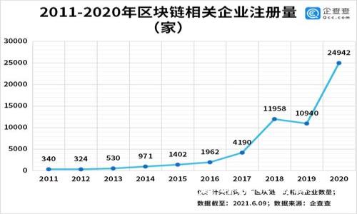 苹果数字货币的兴起与挑战揭秘