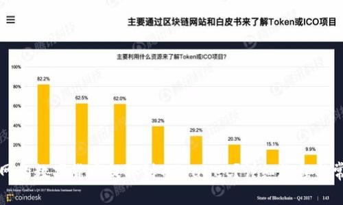 如何将火币网的数字货币提取到TPWallet？详细教程与常见问题解答
