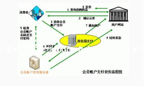 在讨论虚拟币和相关的钱包应用时，提到TPWallet是可以的。TPWallet是一种加密钱包，允许用户管理和交易多种加密货币。在撰写内容时，可以将TPWallet作为一个案例，来举例说明虚拟币如何存储、管理和交易。同时，确保内容客观、准确，并遵循相关法律法规。以下是围绕TPWallet和虚拟币的内容结构提案：


如何利用TPWallet管理虚拟币资产