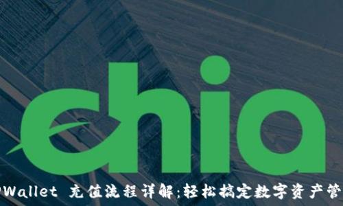   
TPWallet 充值流程详解：轻松搞定数字资产管理