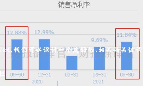 为了帮助您更好地了解OK生态链和TPWallet，我们可以设计一个友好的、相关的关键词，并制定一个内容大纲。以下是建议的内容：


OK生态链与TPWallet：全面解析及其重要性