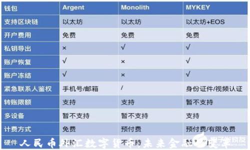 
人民币外汇数字货币：未来金融的变革