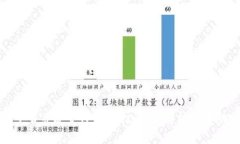 如何下载并安装TPWallet：步
