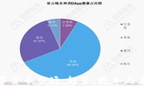 
挖矿数字货币市场：趋势、技术与未来发展