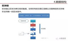 如何利用TPWallet观察别人钱