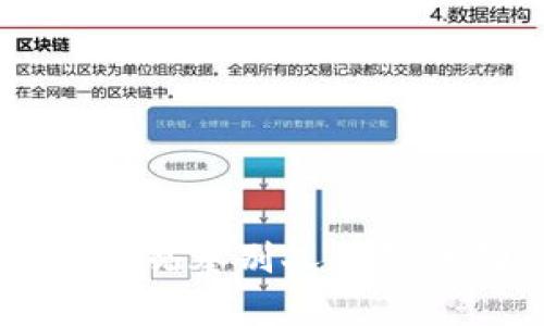 如何利用TPWallet观察别人钱包的动态与交易记录