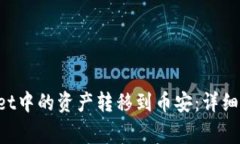 如何将TP Wallet中的资产转