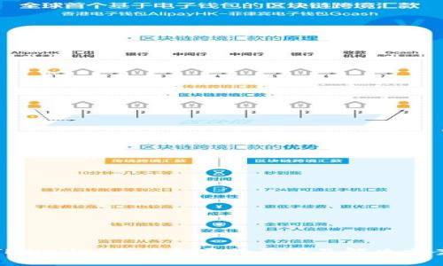 TPWallet无法打开的原因及解决方案