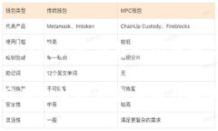解析tpwallet网页无法打开的