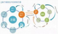 数字货币交易时间详解：