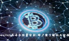 tpwallet买币手续费分析：用