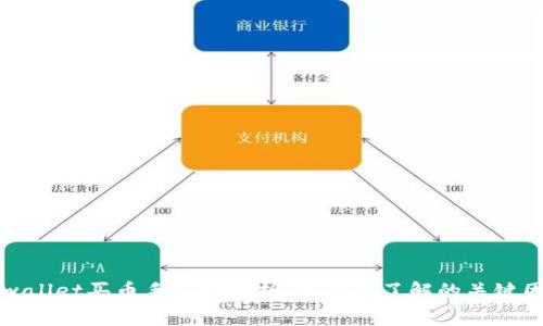 tpwallet买币手续费分析：用户需了解的关键因素