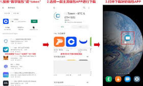   探索新加坡SCX数字货币公司的崛起与前景 / 

 guanjianci 新加坡,SCX,数字货币,金融科技 /guanjianci 

### 内容主体大纲

1. **引言**
   - 新加坡作为全球金融科技中心的地位
   - 数字货币的兴起背景
   - SCX公司的成立与使命

2. **新加坡的数字货币生态**
   - 市场现状与发展趋势
   - 政府政策对数字货币的支持
   - 主要竞争对手与合作伙伴

3. **SCX数字货币公司的核心业务**
   - 交易所平台功能与特色
   - 代币发行与管理服务
   - 提供数字资产的安全解决方案

4. **SCX数字货币公司的技术架构**
   - 区块链技术的应用
   - 安全性与透明性的新标准
   - 用户体验的

5. **SCX在全球市场中的定位**
   - 竞争分析与市场份额
   - 海外扩展计划及策略
   - 合作与联动的机会

6. **未来展望与挑战**
   - 可能面临的技术与法规挑战
   - 持续创新与改进的必要性
   - SCX对未来金融市场的影响力

7. **总结与建议**
   - 对投资者的建议
   - SCX未来发展的战略思考

### 详细内容

#### 引言

新加坡作为全球金融科技中心的地位无人能及，不仅吸引了大量初创企业和技术人才，还为数字货币的合法化和发展提供了良好的环境。在这一背景下，SCX数字货币公司应运而生，旨在为用户提供一个安全、高效的数字资产交易平台。

SCX公司的成立不仅是对市场需求的响应，也体现了新加坡对数字货币的开放态度。随着全球数字货币市场的飙升，投资者与消费者的需求也日益增加，SCX将如何在这个快速发展的行业中脱颖而出，是值得我们深入探讨的。

#### 新加坡的数字货币生态

市场现状与发展趋势
随着越来越多的投资者开始关注数字货币，新加坡的数字货币生态近年来出现了显著的变化。从最初的比特币到如今的各类代币，新加坡的市场逐渐成熟。数字货币交易量的增加以及相关金融服务的多样化，使得新加坡成为数字货币的重要枢纽。

政府政策对数字货币的支持
新加坡政府推出了一系列政策以支持数字货币和区块链技术的发展。新加坡金融管理局（MAS）积极推动监管框架，以确保市场的健康发展。这意味着SCX及其他数字货币公司在相对稳定的政策环境中能够安心运营。

主要竞争对手与合作伙伴
SCX在新加坡的数字货币市场并非独占。在竞争方面，其主要对手包括其他交易所和金融科技公司。与此形成对比的是，SCX也在积极寻求与其他企业的合作，特别是在金融服务与技术创新方面，这为其提供了更多的发展机遇。

#### SCX数字货币公司的核心业务

交易所平台功能与特色
SCX的交易所平台提供了一系列功能，如实时交易、市场分析工具、以及用户友好的界面，旨在满足不同层次投资者的需求。此优越的用户体验不仅吸引了新用户，也促进了现有用户的活跃度。

代币发行与管理服务
在代币发行方面，SCX为希望进入数字货币市场的企业提供专业咨询与支持服务。这种服务不仅限于帮助企业制定发币策略，还包括后续的代币管理与持有者沟通，确保项目的顺利进行。

提供数字资产的安全解决方案
安全性是用户选择数字货币平台的重要考量。SCX针对潜在的安全风险，采用多重加密技术，确保用户资产的安全。这种高效的安全措施也进一步提升了用户的信任感。

#### SCX数字货币公司的技术架构

区块链技术的应用
SCX在其平台上采用了区块链技术以实现透明与不可篡改的交易记录。这不仅增强了平台的可信性，也为用户创造了一个公平的交易环境。

安全性与透明性的新标准
除了基础的安全措施，SCX还建立了安全监控团队，以实时监测平台的安全状况。这种透明的运作机制帮助提高了用户的信任度。

用户体验的
SCX非常重视用户的体验，通过不断的用户反馈来改进平台的功能与界面设计。从注册流程到交易操作，每一个细节都经过精心打磨，以确保用户能够顺利使用平台。

#### SCX在全球市场中的定位

竞争分析与市场份额
在全球市场中，SCX通过提供差异化的服务与高效的运营，在一定程度上争取了市场份额。但面对众多竞争者，SCX仍需不断创新以保持领先优势。

海外扩展计划及策略
SCX并不满足于仅在新加坡市场获得成功，还计划通过策略性的合作与市场营销，进一步扩展至国际市场。这样的扩张策略为SCX带来了新的增长机会。

合作与联动的机会
SCX意识到，与其他金融科技企业和传统银行建立合作关系将有助于提升其服务质量和市场认可度。未来合作的拓展也将成为SCX发展的重要组成部分。

#### 未来展望与挑战

可能面临的技术与法规挑战
于数字货币行业来说，技术更新速度极快。SCX需要迅速应对不断变化的市场和法规要求，确保合规性与技术领先性。

持续创新与改进的必要性
数字货币市场竞争激烈，SCX若想保持行业内的核心地位，需要不断进行技术与服务上的创新，抓住市场机遇，超越竞争对手。

SCX对未来金融市场的影响力
随着数字货币逐渐被主流接受，SCX的崛起有可能改变传统金融市场的格局。它能够提供与传统银行不同的解决方案，从而为用户带来更多选择。

#### 总结与建议

对投资者的建议
在考虑投资数字货币时，投资者应评估其风险与回报，SCX的出现为投资者提供了多样化的选择，特别是在安全性与用户体验方面做得较为出色。

SCX未来发展的战略思考
SCX需要密切关注行业动态，加强技术研发，积极应对各种挑战，以确保在激烈的市场竞争中立于不败之地。

### 相关问题

1. **SCX数字货币公司如何满足用户的多样化需求？**
2. **新加坡的监管环境对SCX的运营有什么影响？**
3. **SCX在安全性方面采用了哪些技术措施？**
4. **与竞争对手相比，SCX的优势和劣势是什么？**
5. **SCX未来的扩展计划涉及哪些国家和市场？**
6. **投资者在选择SCX时应考虑哪些因素？**

接下来的部分将详细介绍每个问题。请问您希望我逐个阐述这些问题吗？