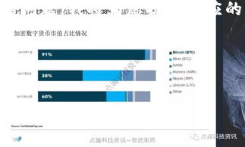 关于“tpwallet现在还能进去吗”的问题，我将为您提供相应的内容大纲、、关键词以及详细解答。

### 与关键词


TPWallet还能使用吗？全面解析与最新动态
