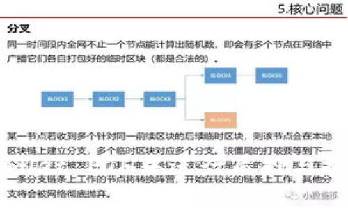 如何在TPWallet ETH中进行质押与提现操作指南