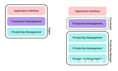 抹茶如何快速转入TPWallet，实现无缝交易