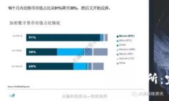 如何在TPWallet中进入薄饼交