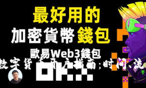 2023年美国数字货币开户指南：时间、流程及注意事项