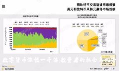 数字货币涨幅一千倍：投