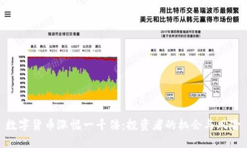 数字货币涨幅一千倍：投资者的机会与风险