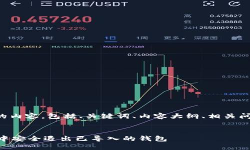 下面是您所要求的内容，包括、关键词、内容大纲、相关问题及其详细介绍。


如何在TPWallet中安全退出已导入的钱包