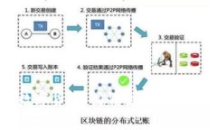 日本数字货币：高清图片