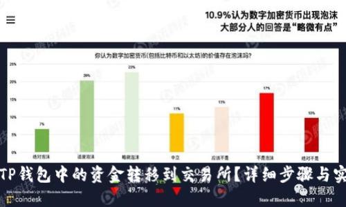 如何将TP钱包中的资金转移到交易所？详细步骤与实用技巧