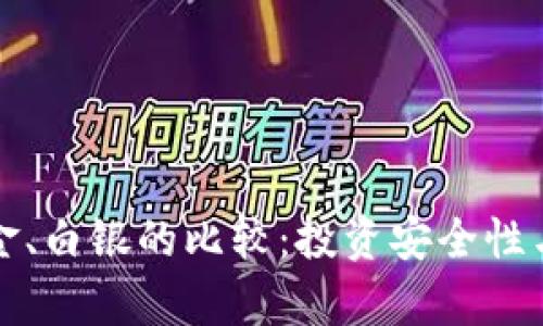 数字货币与黄金、白银的比较：投资安全性与未来趋势分析