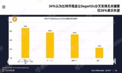秭归数字货币：发展现状