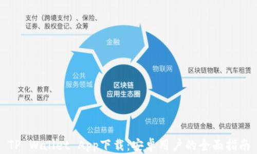 
TP Wallet App下载：安卓用户的全面指南