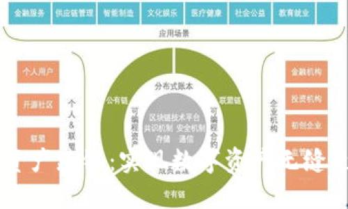 TPWallet资产跨链：实现数字资产无缝迁移的未来