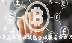   2024年虚拟货币钱包全球