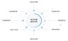 中国数字货币的未来：机