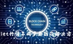 TPWallet行情不同步原因及解