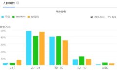 如何解决 TPWallet 无法打开