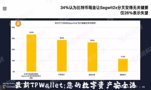 
最新TPWallet：您的数字资产安全港
