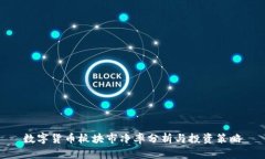 数字货币板块市净率分析