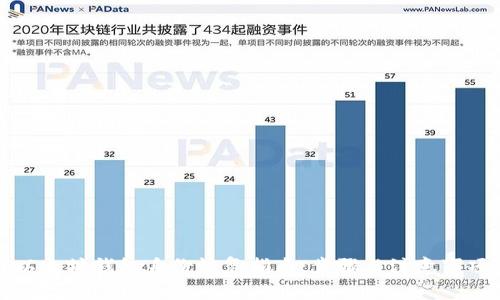 以太坊钱包身份恢复指南：步骤与注意事项