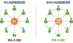 : TPWallet以太坊链手续费详