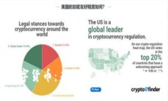 汉口数字货币：未来金融