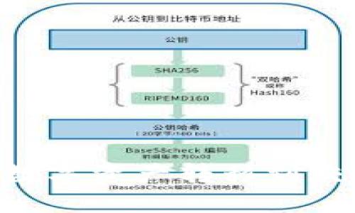 如何通过TPWallet将数字资产转移到交易所：详细指南与技巧