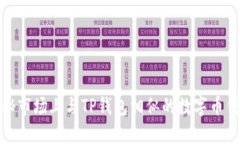 探秘市场上与TP钱包相似的