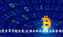 数字货币市场分析：近期
