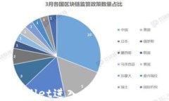 如何用TPWallet进入合约地址