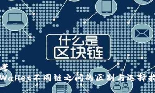 思考
TPWallet不同链之间的区别与选择指南