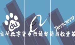 北交所数字货币行情分析